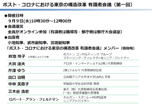 画像：ポスト・コロナにおける東京の構造改革 有識者会議（第一回）