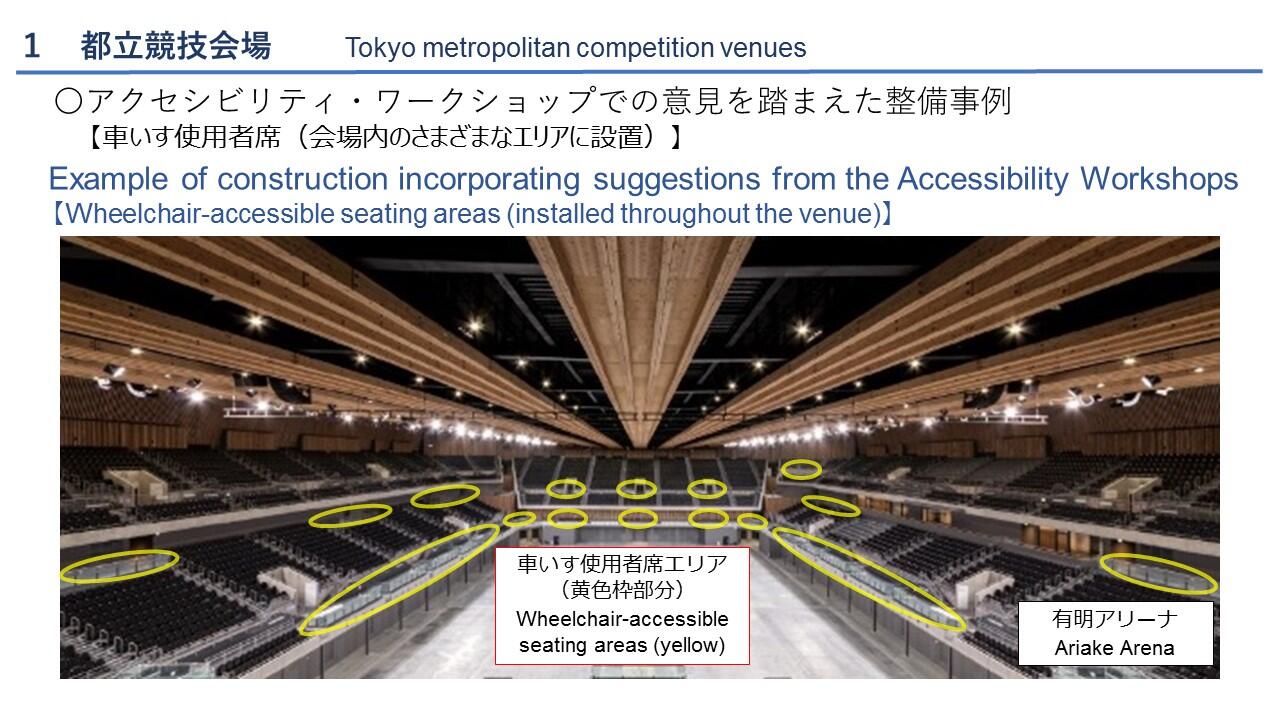 TMCブリーフィングスライド：都立競技会場等のバリアフリー化の取組(4)