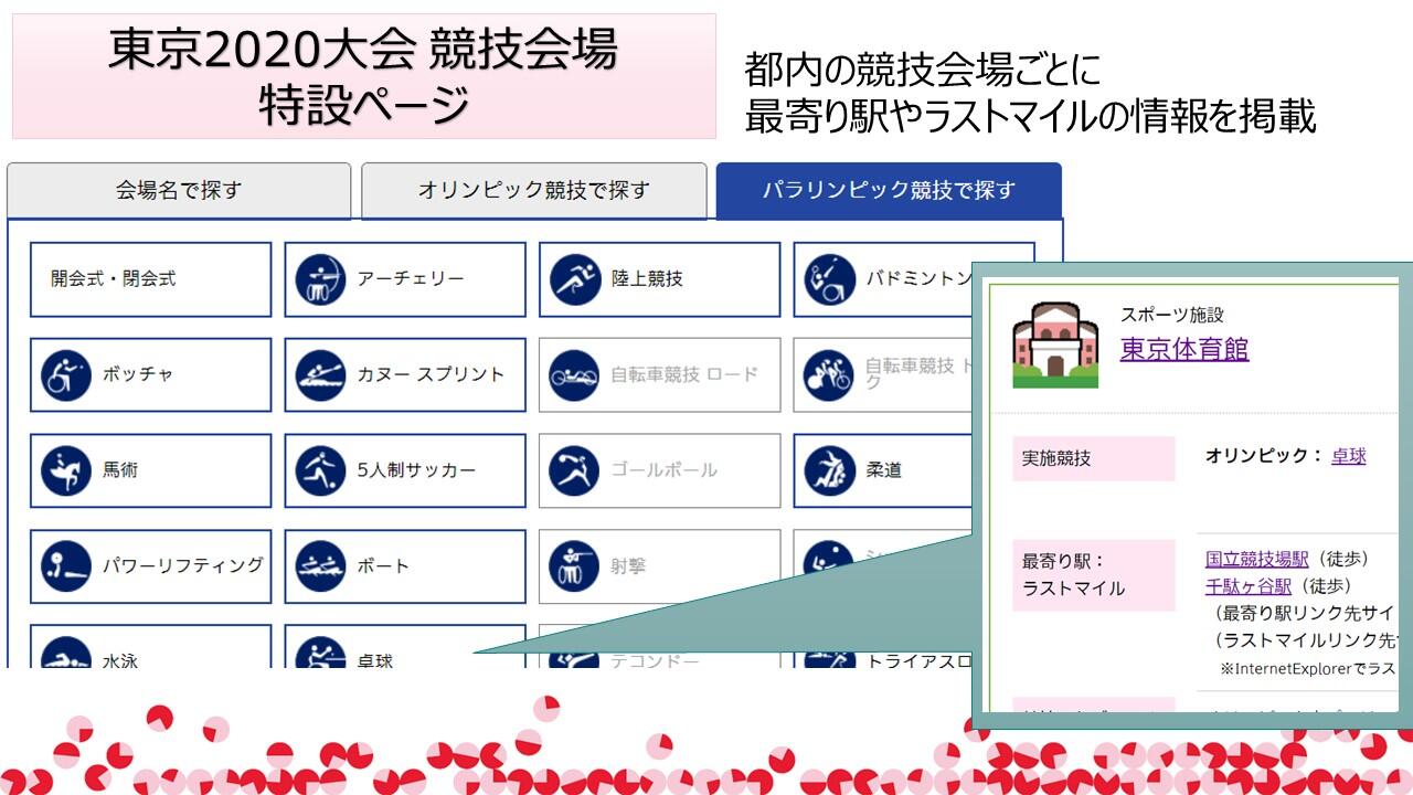 TMCブリーフィングスライド：心と情報のバリアフリーの取組(7)