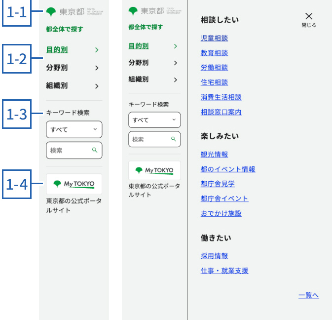 パソコンの都庁総合ナビゲーションイメージ